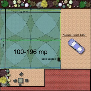 Kit irigare gazon 100-196...