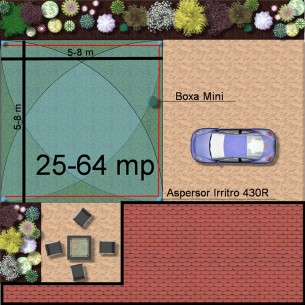 Kit irigare gazon 25-64 m2 Irritrol cu programator WiFi