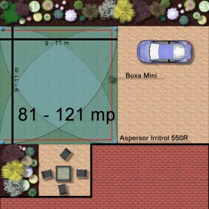 Kit irigare gazon 81-121 m2 Irritrol cu programator interior